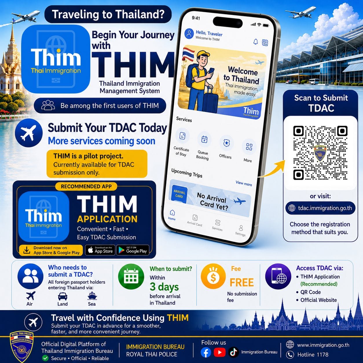 thim
