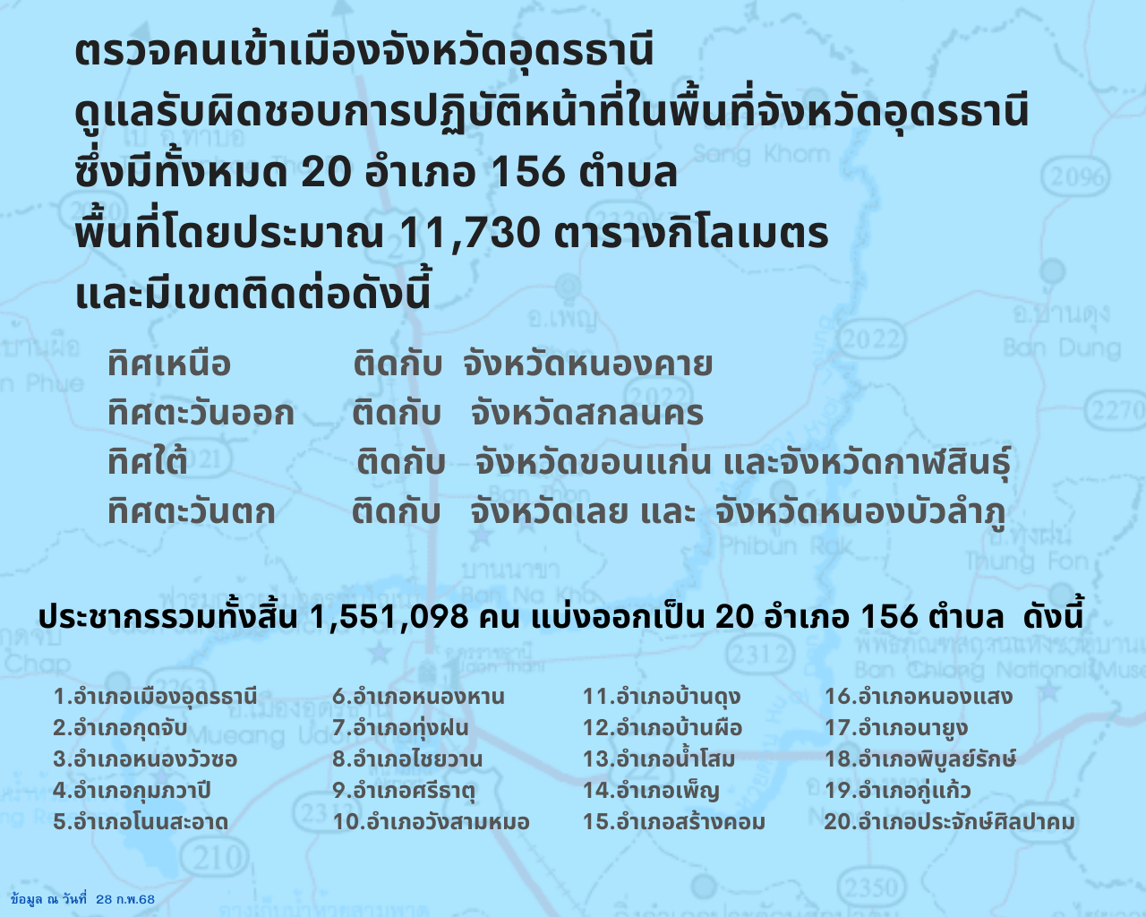 พื้นที่ อุดรธานี