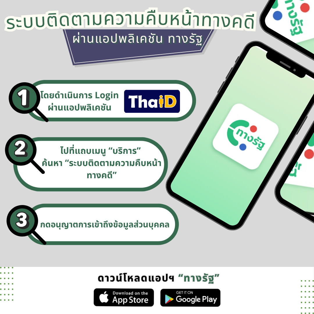 ตัวอย่าง_อินโฟ-ระบบติดตามความคืบหน้าทางคด